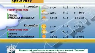 ПОГОДА 11 12 дек  Ейск Краснодар Ростов