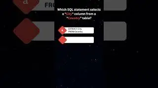 SQL to select a column from a table  