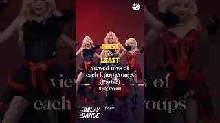 Most vs least viewed mv of each kpopgroup(pt2)#kpop#aespa#gidle#everglow#itzy