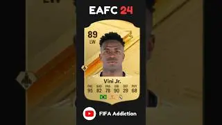 FIFA 24 | REAL MADRID RATINGS (EA FC 24)