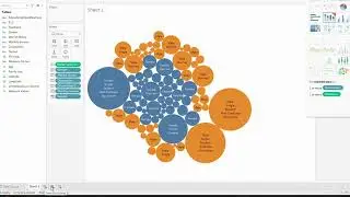 The Tableau WorkBook, WorkSheet, DashBoard and Story Structure