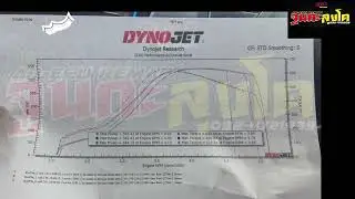 Dmax 1.9 bluepower step3 จูนกะลุงโด Street use กล่องหลักใบเดียว