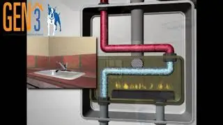 Gen 3 Tankless Water Heater