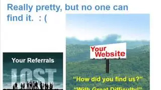 How to get customers from your website