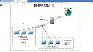6.  AUTENTICAÇÃO ENDIAN FIREWALL