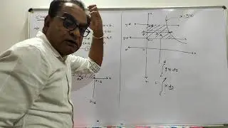 STD. 12 CHAP. 8 : સંકલનનો ઉપયોગ (Application of Integrals)(L-4) GUJARATI MEDIUM BY DILIP SIR