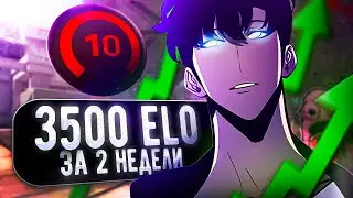 How to Raise Your ELO on FACEIT in CS2 in 2025