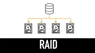 RAID 0,1,5,10,50 Explained in 3 minutes