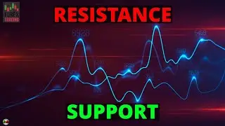 ✅The Best Way to Find Support & Resistance #Support #Resistance #Tutorial✅