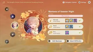 Blossoms of Summer Night/Pro 100% Canorus