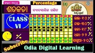 Math class 6(ଶତକଡା /ଭଗ୍ନାଂଶ /ଅନୁପାତ /ଦଶମିକ  ରୂପାନ୍ତର ପ୍ରକ୍ରିୟା Percentage)6