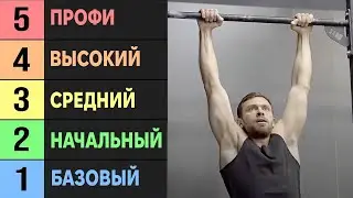 Воркаут для Новичков. Пошаговый гайд за 24 минуты!