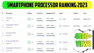 Smartphone Processor ranking in November 2021 | Processor ranking | Best processor for gaming 2021