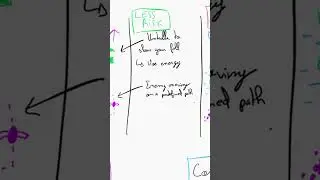 Day 1 of making an untitled game about falling 