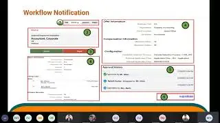 Oracle Cloud HCM: Approval Management & Workflow Notification | Webinar | SOAIS