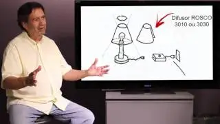 1001 Dicas e Macetes FOTOGRAFIA I Abat Jour