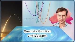 Some hints on Quadratic Function and it's graph.