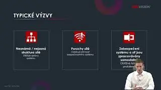Hikvision Smart-Managed Switch - visualizing Your CCTV Network