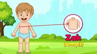 Takpum Ṭengnge (Body Parts) Min 30 Cawnnak