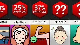 هل أنت بشع ؟