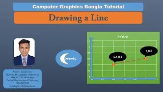 Drawing a line using OpenGL | Creative Coders | 2021