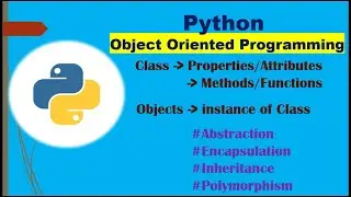 Python Object Oriented Programming - Car Simulation