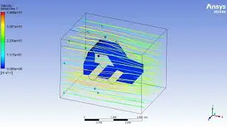 Aerodynamic Analysis #cfd