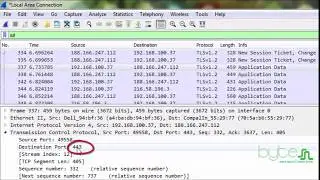 the difference between http and https