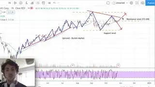 Microsoft Stock Analysis - Microsoft stock forecast - Microsoft Stock Prediction - MSFT