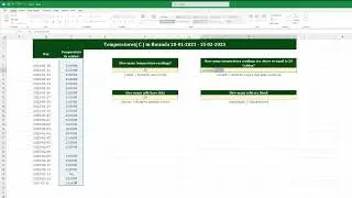 How to use COUNT COUNTIF COUNTA and COUNTBLANK in Excel