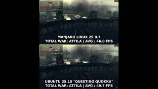 Ubuntu VS Manjaro | Linux Gaming FPS Benchmark Test