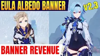 Eula & Albedo Rerun Banner first 2 days - How well did it do? (25-Nov-2021 Revenue Report)