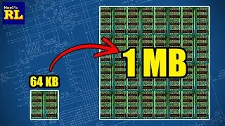 Adding 1MB to an 8-bit Computer!