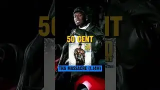 The Only 4 Rappers Who Sold 1 Million Copies in 1 Week