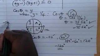 SOLVING TRIGONOMETRIC EQUATIONS