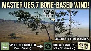 SpeedTree vegetation to the EU 5.7 with new wind. Tutorial