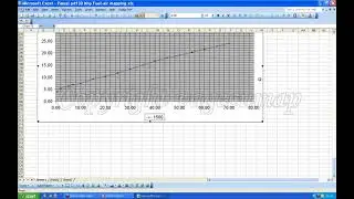 145 WinOLS - Basic Remapping: Duration Maps