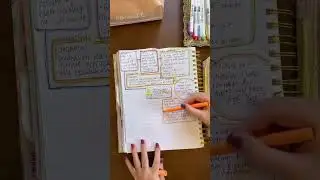 How to do Bible Verse Mapping | Coffee and Bible Time