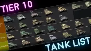 Tier 10 Tank List