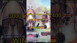 Battles With Unbelievable Winners #shorts #history #battle #war