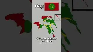 Evolution of Turkey