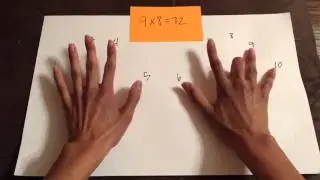 Quick Trick: Multiplying by 9