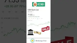 இன்றைய 12 Oct 2023 பங்குச்சந்தை நிலவரம் | Stock Market News in Tamil