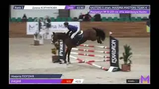 27.03.2021 Никита создаёт себе маршрут