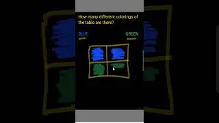 Different possible color combinations to color a 2x2 table 