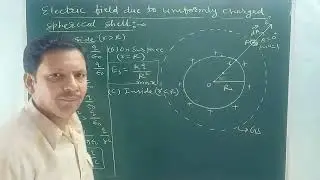 Electric field due to uniformly charged spherical shell | #class 12 #rbse #cbse #Physics 365