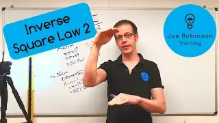 How Does the Inverse Square Law for Lighting Work as Distance Increases?