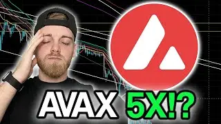 Avalanche (AVAX)  | Price Prediction & Technical Analysis feat. Crypto Chester