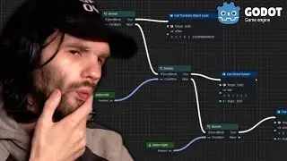 Taking a Look at Godot Visual Scripting (Orchestrator)