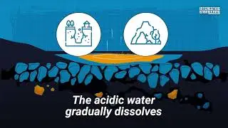 How do sinkholes form